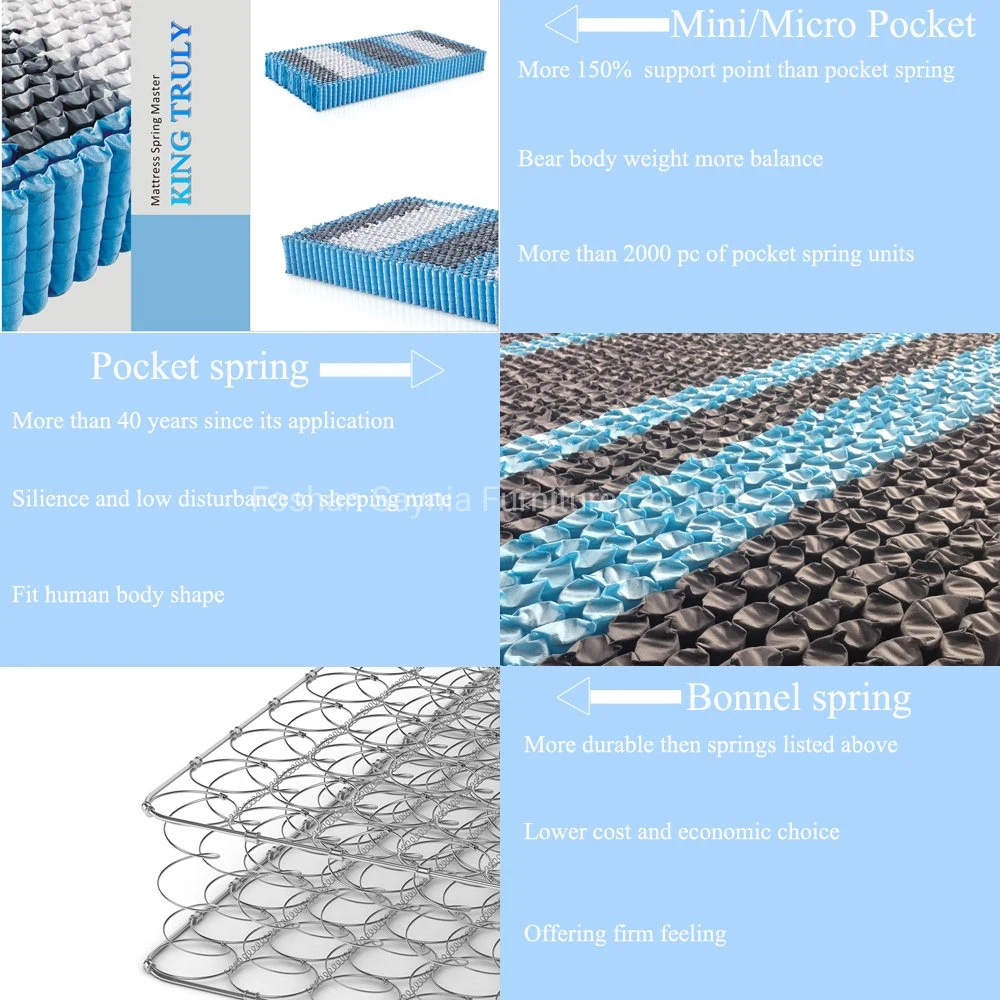 Wholesale Pocket Spring Unit for Mattress Spring Units Coil Mattress Spring Hotel Mattresses for Sale